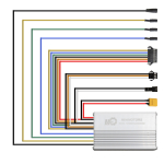 Ελεγκτής 36V 25A Dualtron Togo [Minimotors]