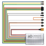 Ελεγκτής 52V 25A 1200W για Dualtron Mini [Minimotors]
