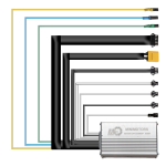 Ελεγκτής Dualtron 52V 25A POP Μονού Μοτέρ [Minimotors]